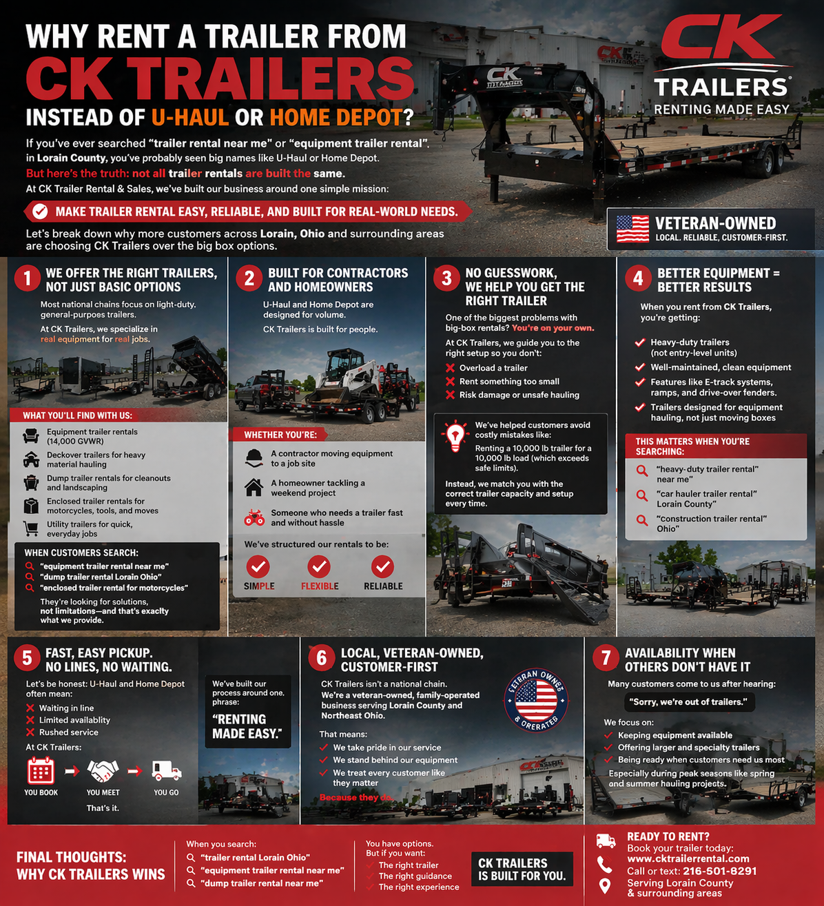 CK Trailers infographic comparing CK Trailers to U-Haul and Home Depot with 7 key reasons to choose local